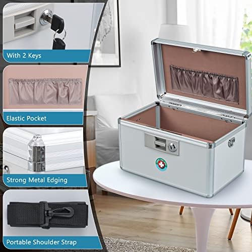 Portable KYODOLED medicine chest with handle for travel safety