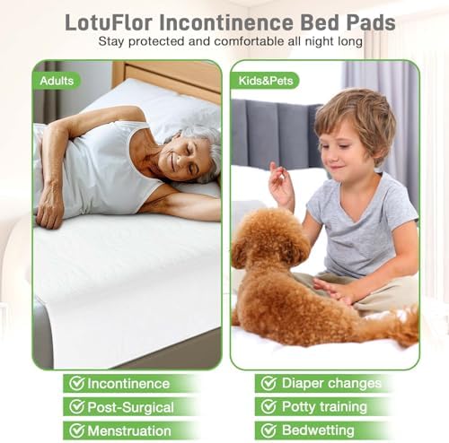 Side profile of LotuFlor incontinence pad on a queen mattress