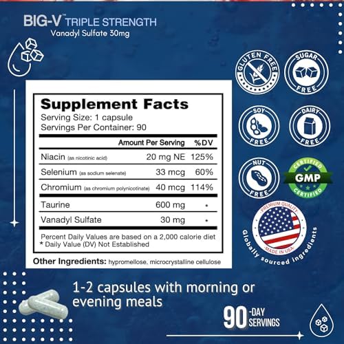 High potency Vanadyl Sulfate capsules for advanced metabolic support