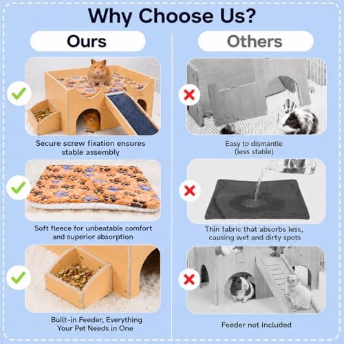 Guinea Pig Wooden Hideout with Built-in Feeder, Screw-Assembled Natural Wood Castle with Absorbent Fleece Mat, Ramp & Accessories, Cozy Safe Hideaway for Small Pets to Rest, Play & Explore - Image 7