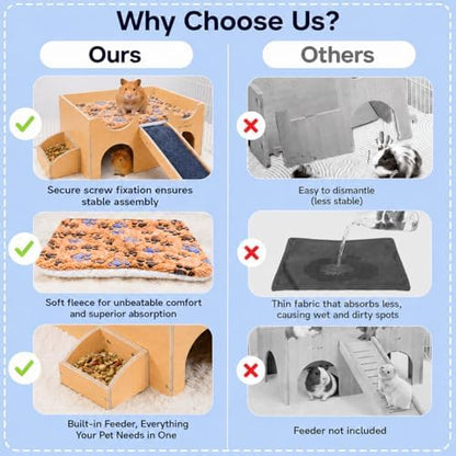 Guinea Pig Wooden Hideout with Built-in Feeder, Screw-Assembled Natural Wood Castle with Absorbent Fleece Mat, Ramp & Accessories, Cozy Safe Hideaway for Small Pets to Rest, Play & Explore - Image 7