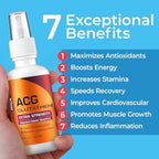 Results RNA ACG Glutathione Extra Strength spray nozzle and cap detail