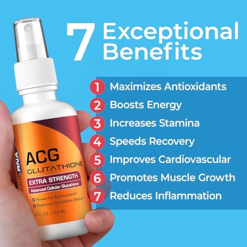 Results Rna Acg Glutathione spray packaging details