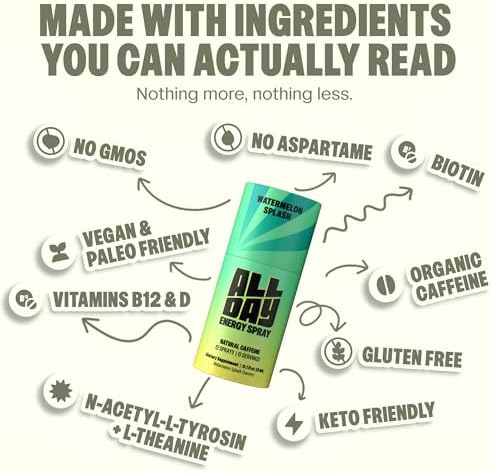 NewTrition 250mg caffeine shot with B vitamins and amino acids for sustained energy.
