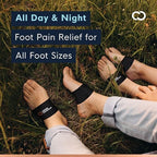 Copper Compression sleeves showing non-slip grip and elastic fit