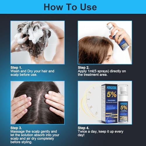 Authentic USA imported minoxidil bottle close up angle