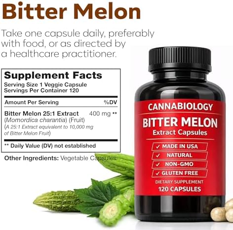 Cannabiology Bitter Melon Extract dietary supplement capsules side label showing directions