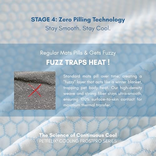 Petfelix summer pet cooling mat inside a pet travel carrier