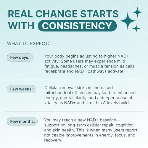 Authentic USA imported Dayly NAD Complete dietary supplement bottle