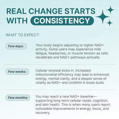 Authentic USA imported Dayly NAD Complete dietary supplement bottle