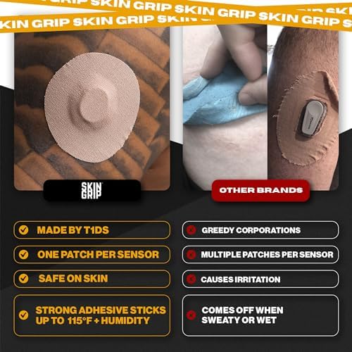 Sweatproof medical grade overpatch for active lifestyles demonstration image