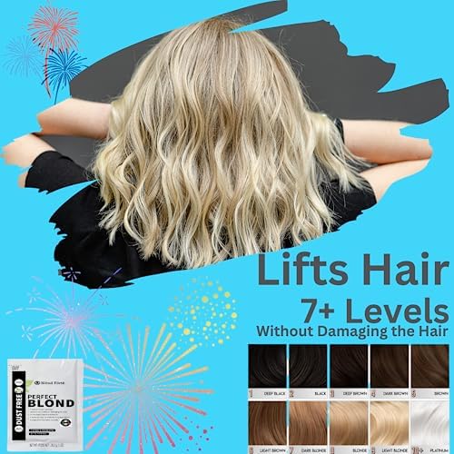 Back label of Blond Forte Perfect Blond kit displaying usage instructions for the blue lightening powder.
