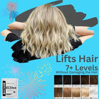 Back label of Blond Forte Perfect Blond kit displaying usage instructions for the blue lightening powder.