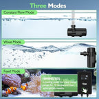 Hygger smart controller displaying the ten level adjustable speed settings and feeding mode configuration.