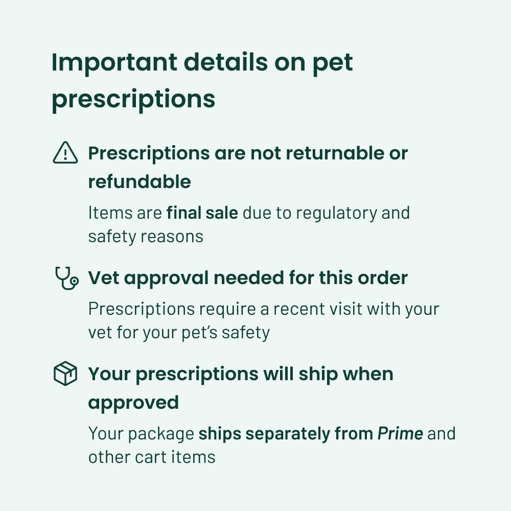 Generic Cyclosporine 30 capsules bottle packaging for dogs and cats