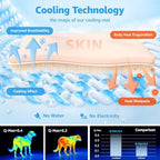 LOOBANI waterproof self cooling blanket placed inside a vehicle back seat for travel
