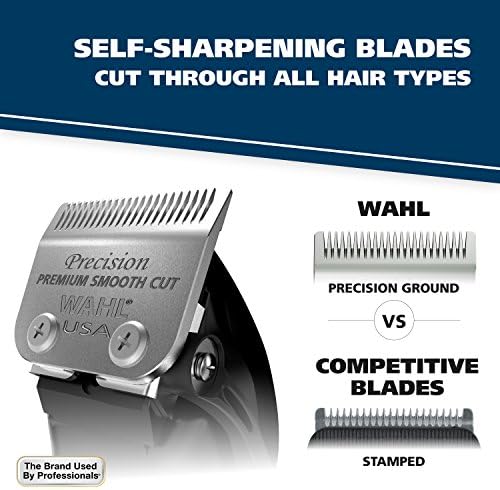 Full twenty-two piece Wahl haircutting set including storage case and accessories