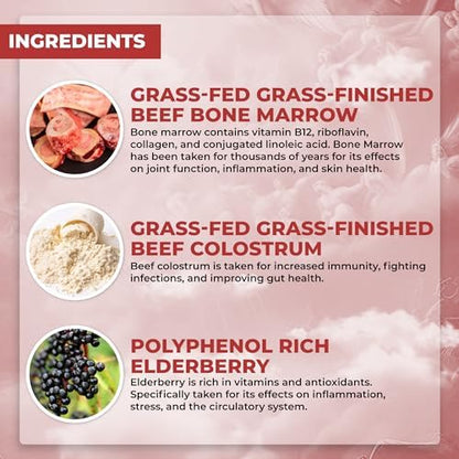 Santa Cruz Paleo grass fed supplement back label with ingredient facts