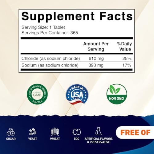 Vitamatic hydration support supplement nutritional information label view.