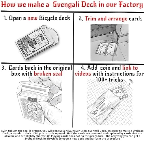Rear view of Bicycle Rider Back Svengali deck packaging