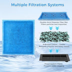 Side view of the blue aquarium filter cartridge frame structure