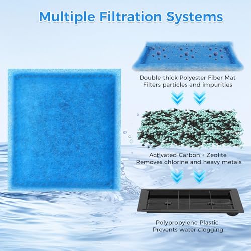 Side view of the blue aquarium filter cartridge frame structure