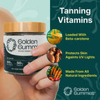 RE/SKIN golden gummies supplement packaging and label details