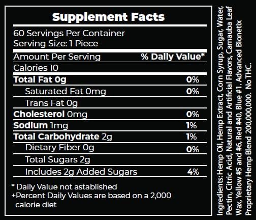 Advanced Bionetix hemp extract supplement label details