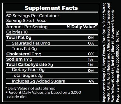Advanced Bionetix hemp extract supplement label details