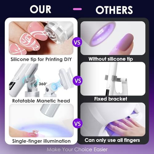 Portable UV nail light with interchangeable soft silicone heads for French tips