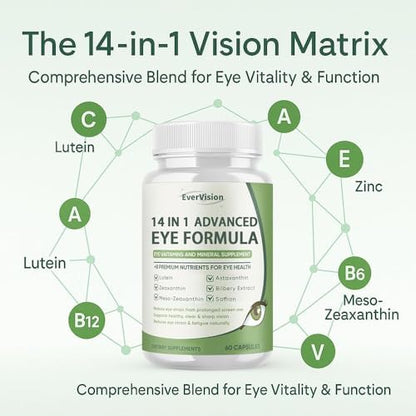 Evervision 120 capsules bottle for vision support