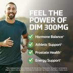 SMNutrition DIM Supplement For Men ingredient label closeup