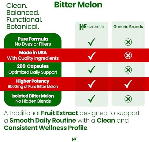 HealthFare extra strength non-GMO gluten-free vegan capsules ingredients list