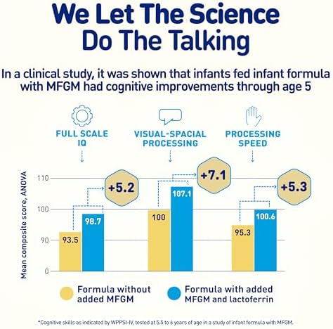 Close up of Enfamil ready to use baby formula showing MFGM five year brain benefit