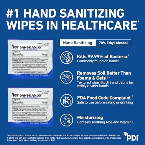 Sani-Hands Hand Sanitizer Wipes 100 Packets Per Box - Image 5