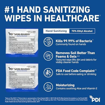 Sani-Hands Hand Sanitizer Wipes 100 Packets Per Box - Image 5