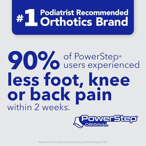 PowerStep original orthotics showing the contoured heel cradle for stability