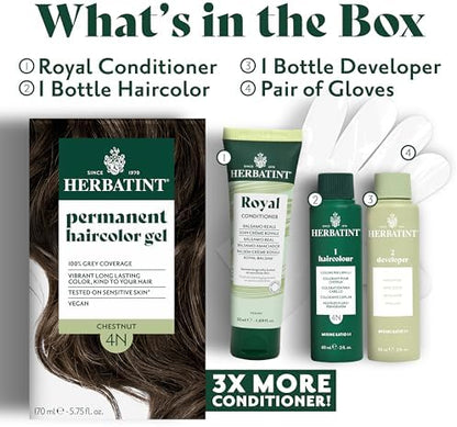 Instruction booklet and mixing proportions graphic included inside the Herbatint kit packaging