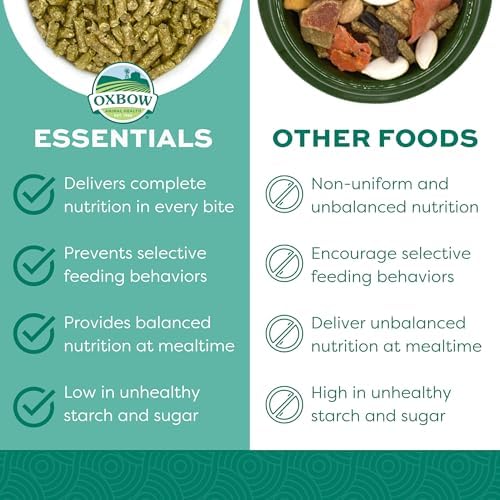 Oxbow Essentials guinea pig diet nutrition label details