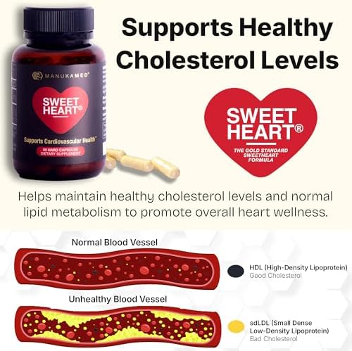 Natural cholesterol lowering supplement by Sweetheart featuring premium bee product ingredients.