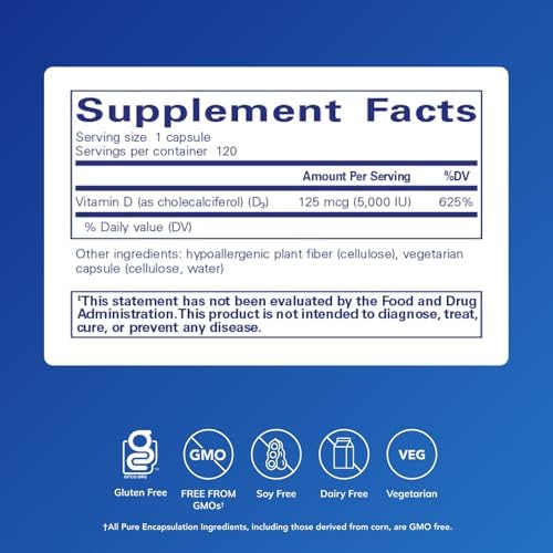Pure Encapsulations Vitamin D3 125 mcg capsule count supplement facts label