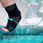 Breathable neoprene material texture of Beltwell compression sleeve