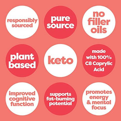 Premium 32 ounce glass bottle of unflavored keto brain fuel displaying usage directions