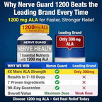 Nuturna nerve relief supplement box packaging angle