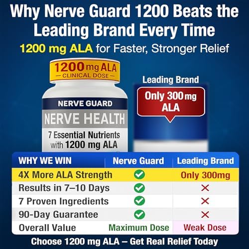 Nuturna Nerve Health dietary capsules with 1200 milligrams Alpha Lipoic Acid supplement facts label