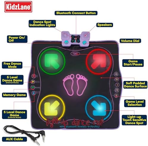 Kidzlane interactive dance floor mat in a play setting