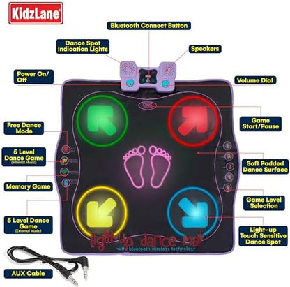 Kidzlane interactive dance floor mat in a play setting