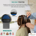 Professional head lice removal kit with non-toxic enzyme spray.