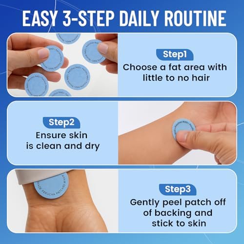 Lifestyle image showing daily use for men and women