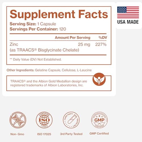 Pure Micronutrients zinc bisglycinate container displayed upright showing gluten free and allergen free badges
